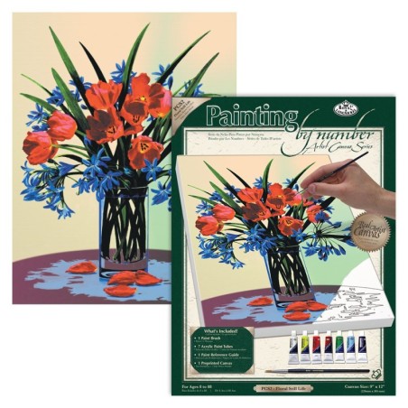 Kit ROYAL LANGNICKEL® Peinture au numero toile sur châssis - Bouquet de fleurs sauvages - Petit Format