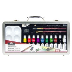 Coffret alu RSET-2805