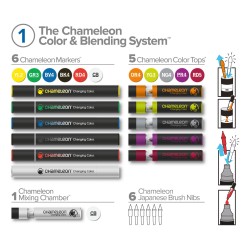 CHAMELEON Color & Blending System - N°1