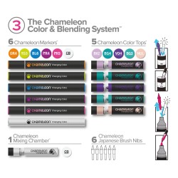 CHAMELEON Color & Blending System - N°3