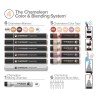CHAMELEON Color & Blending System - N°4