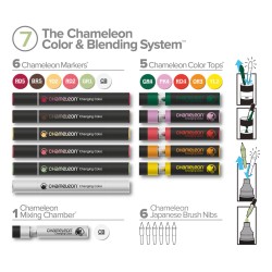 CHAMELEON Color & Blending System - N°7