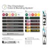 CHAMELEON Color & Blending System - N°7