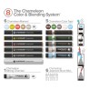 CHAMELEON Color & Blending System - N°8