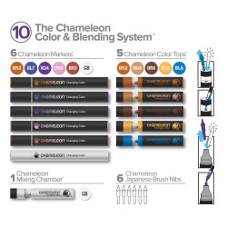 CHAMELEON Color & Blending System - N°10
